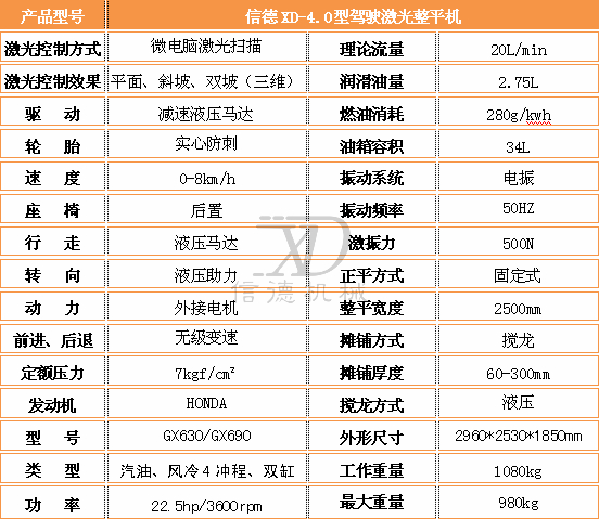 4.0激光整平機參數.jpg