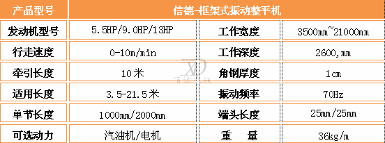框架整平機參數.jpg
