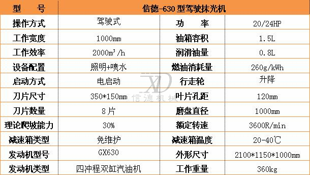 630駕駛抹平機參數.jpg