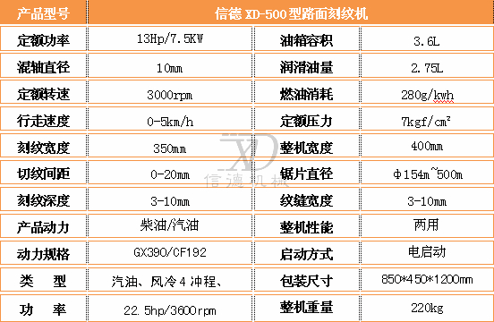路面刻紋機參數.jpg