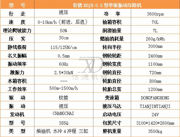 3.5型單鋼輪壓路機參數.jpg