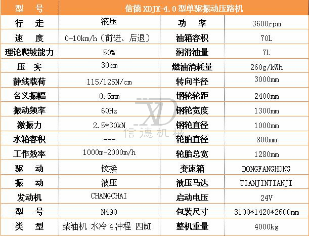4.0單鋼輪參數.jpg