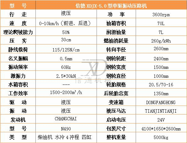 5.0單鋼輪參數.jpg