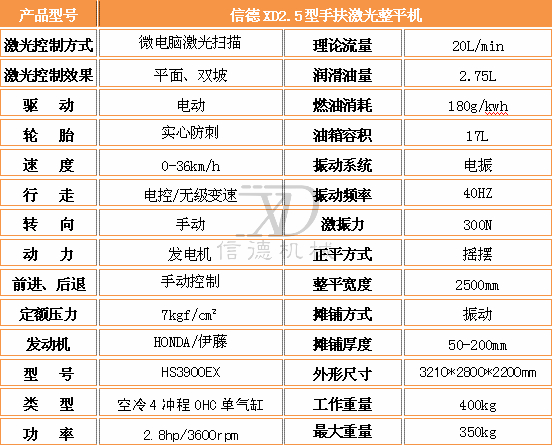 2.5激光整平機參數(shù).jpg